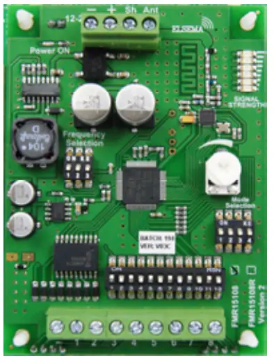 Products in the Range