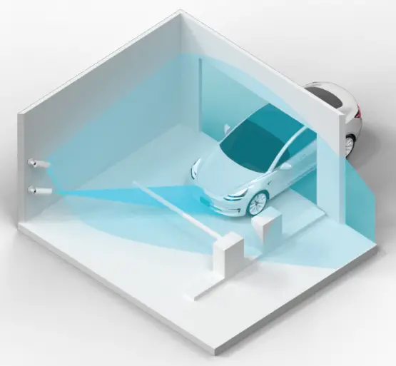 Verkada License Plate Recognition - Figure 2