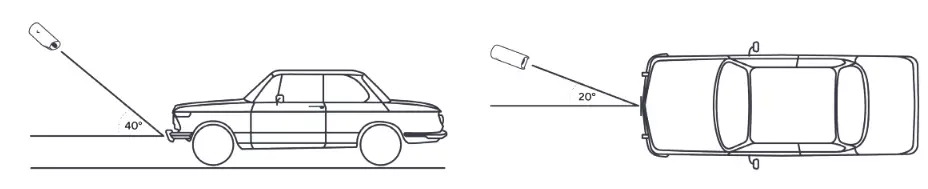 Verkada License Plate Recognition - Figure 4