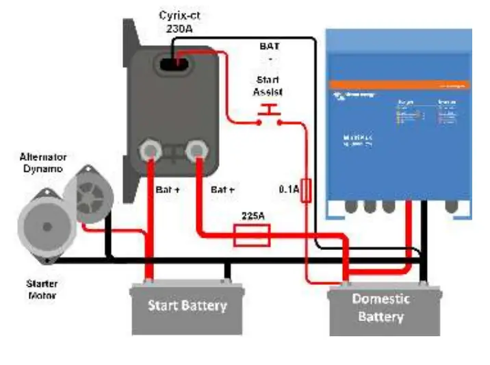 victron-energy-Cyrix-ct-12-24V-230A-Intelligent-Battery-Combiner-1
