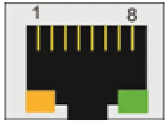 MOXA DA 720 Series DA 720 C7 DPP LX x86 Rackmount Embedded Computers - Ethernet Ports