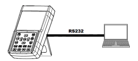 EXTECH-PQ3350-Power-and-Harmonics-Analyzer-23