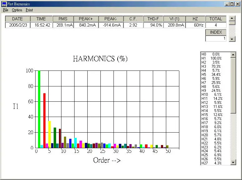 EXTECH-PQ3350-Power-and-Harmonics-Analyzer-38