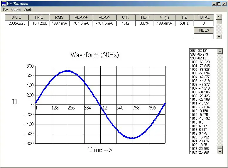 EXTECH-PQ3350-Power-and-Harmonics-Analyzer-41