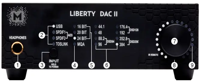 MYTEK Liberty DAC II DAC Headphone Amplifier-fig3