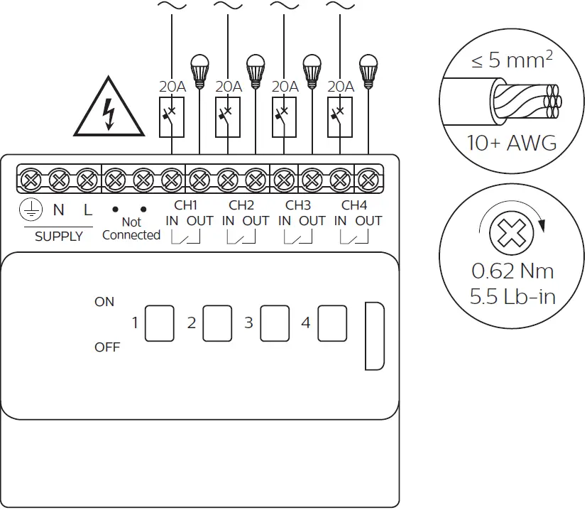 PHILIPS dynalite DDRC420FR Relay Controller 05