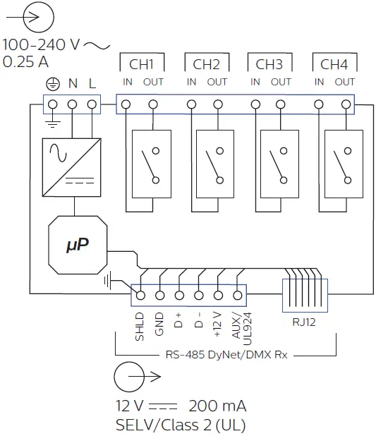 PHILIPS dynalite DDRC420FR Relay Controller 05