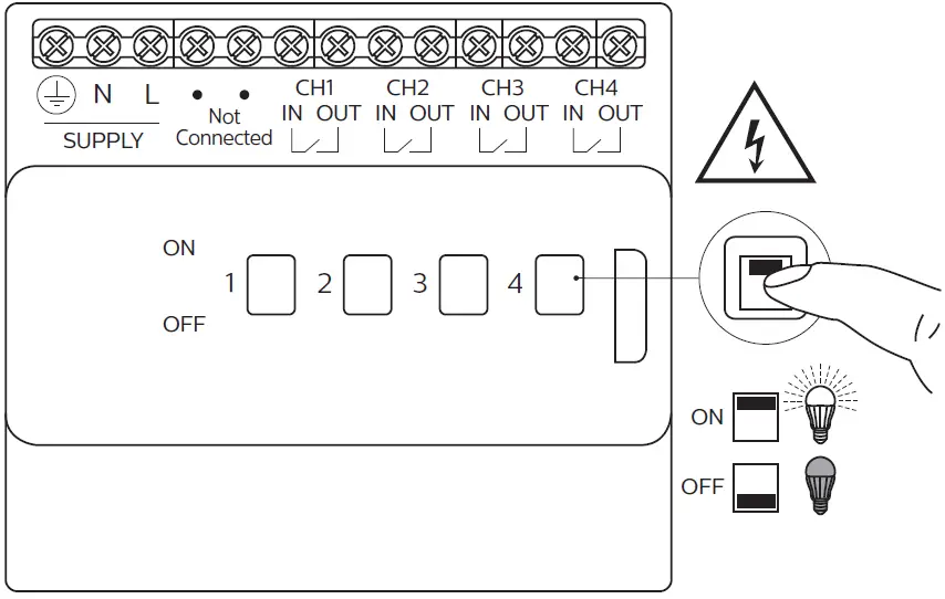 PHILIPS dynalite DDRC420FR Relay Controller 05