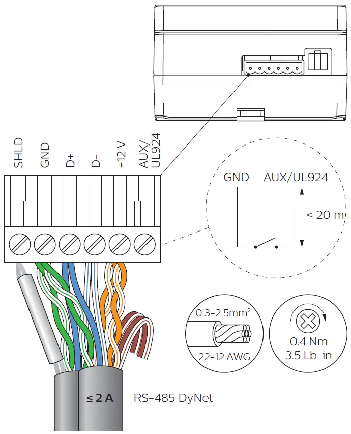 PHILIPS dynalite DDRC420FR Relay Controller 10