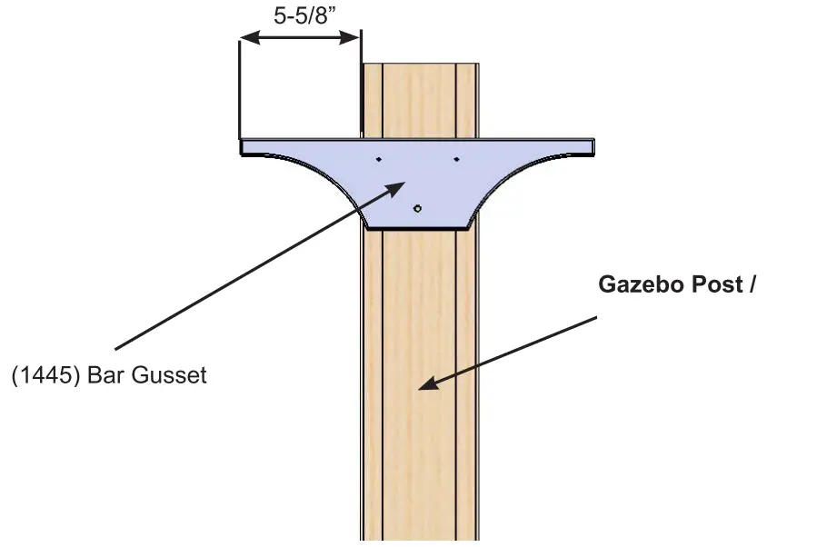 Attach Bar Gussets