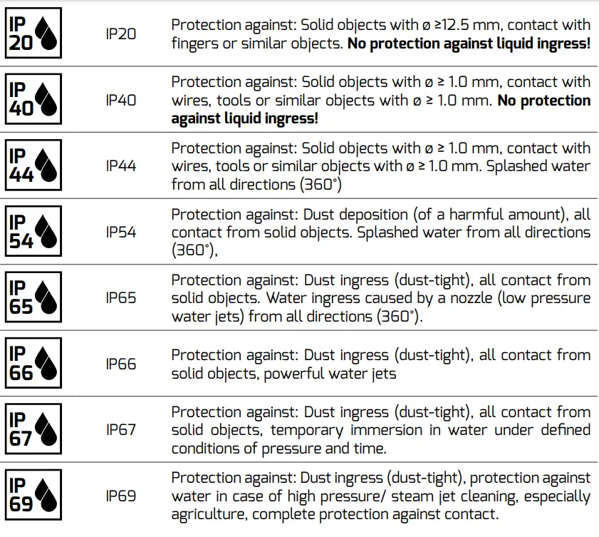 DOTLUX-5234-140240-ASSISTsensor-LED-Floor-Lamp-fig-16