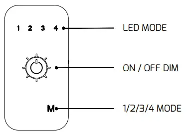 DOTLUX-5234-140240-ASSISTsensor-LED-Floor-Lamp-fig-5