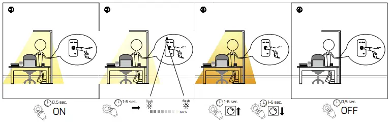 DOTLUX-5234-140240-ASSISTsensor-LED-Floor-Lamp-fig-6