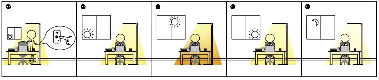 DOTLUX-5234-140240-ASSISTsensor-LED-Floor-Lamp-fig-8