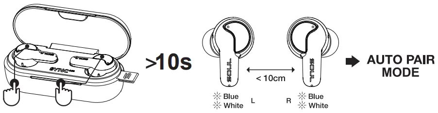 SOUL Sync ANC True Wireless Bluetooth Earphones and Headsets-fig7