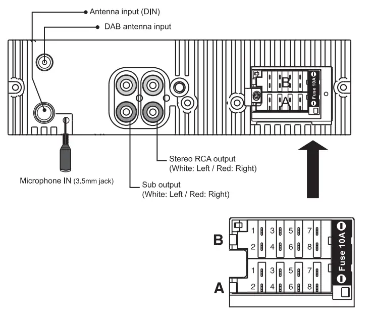 CALIBER-RCD-238DAB-BT-Autoradio-4x-75W-met-Bluetooth-Technologie-FIG-1