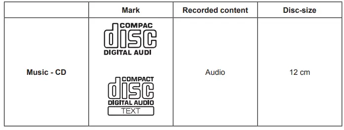 CALIBER-RCD-238DAB-BT-Autoradio-4x-75W-met-Bluetooth-Technologie-FIG-12