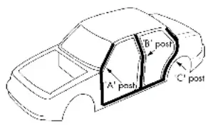 CALIBER-RCD-238DAB-BT-Autoradio-4x-75W-met-Bluetooth-Technologie-FIG-2