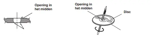 CALIBER-RCD-238DAB-BT-Autoradio-4x-75W-met-Bluetooth-Technologie-FIG-9