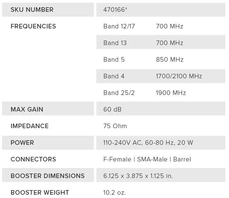 weboost-891470166-Home-Studio-Five-Band-Cellular-Signal-Booster-Kit-fig-20