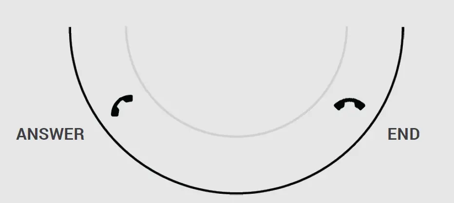 WyreStorm HALO 60 Halo Series Plug and Play Portable Conference Speakerphone 5