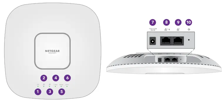 NETGEAR WAX630,WAX630PA nsight Managed - Overview