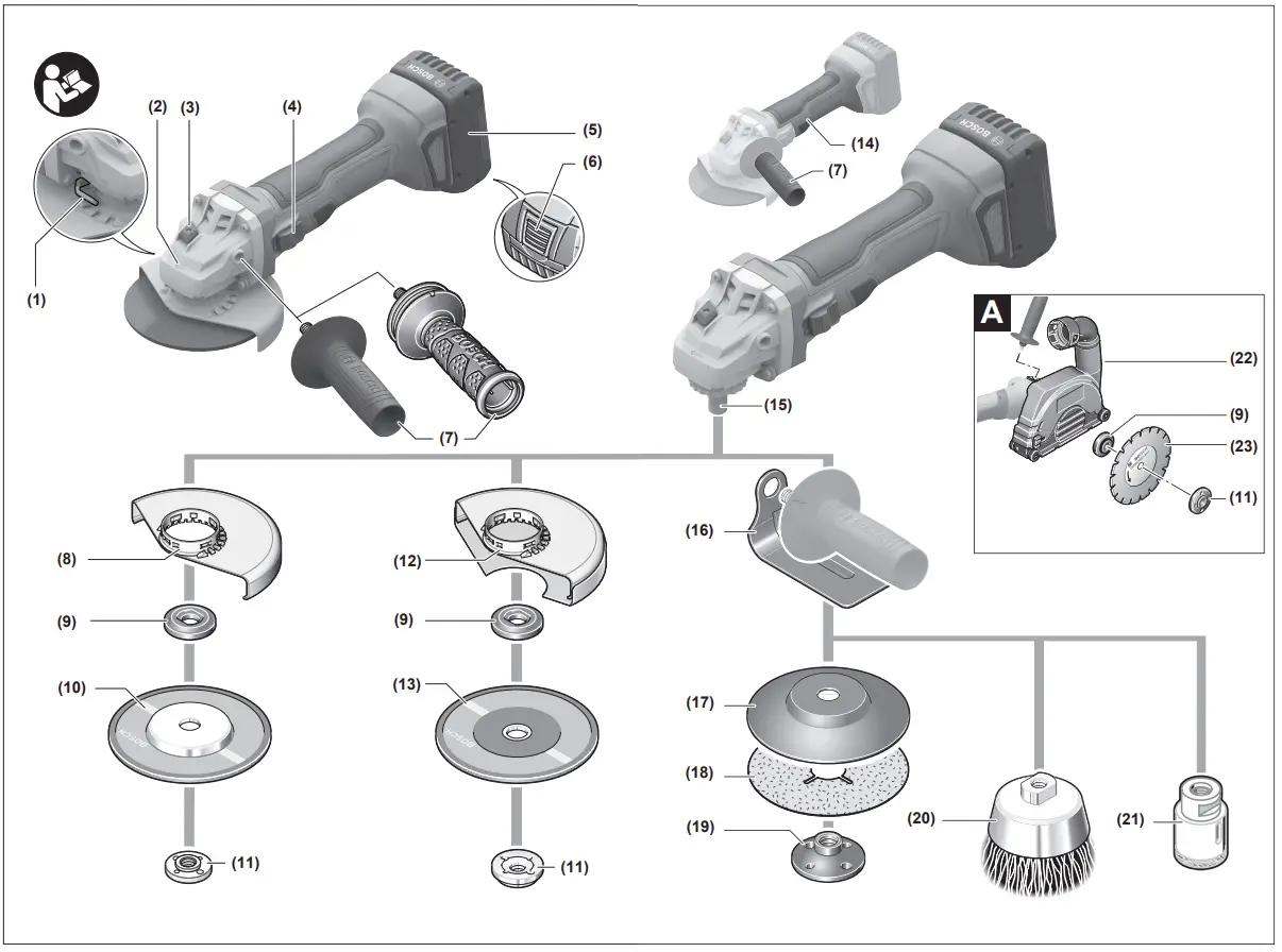 GWS 180-LI Professional Cordless Angle Grinder Exploded View