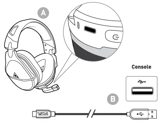 STEALTH-600Gen-2-USB-Wireless-Headset-fig- (2)