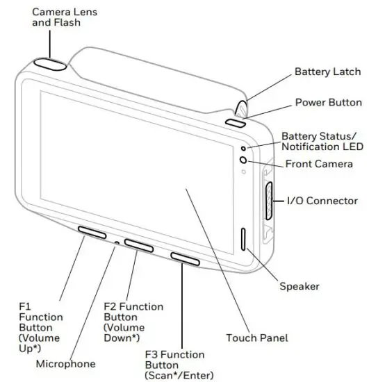 FIG 1 Computer Features.JPG