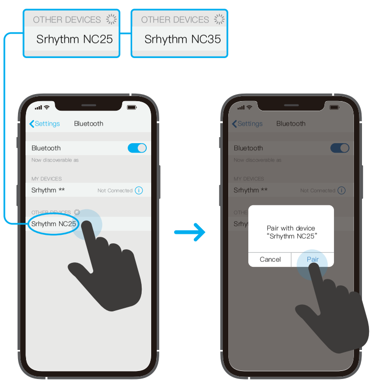 Srhythm NC25 Active Noise Cancelling Stereo Headphone - FIG 1