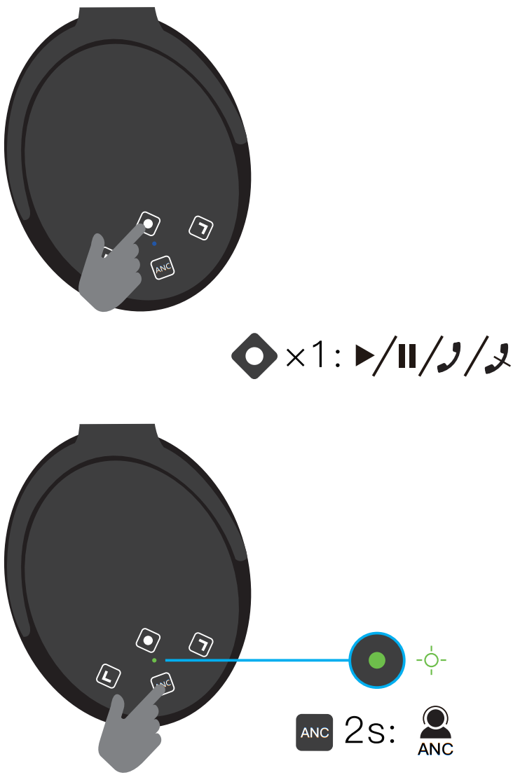 Srhythm NC25 Active Noise Cancelling Stereo Headphone - FIG 2