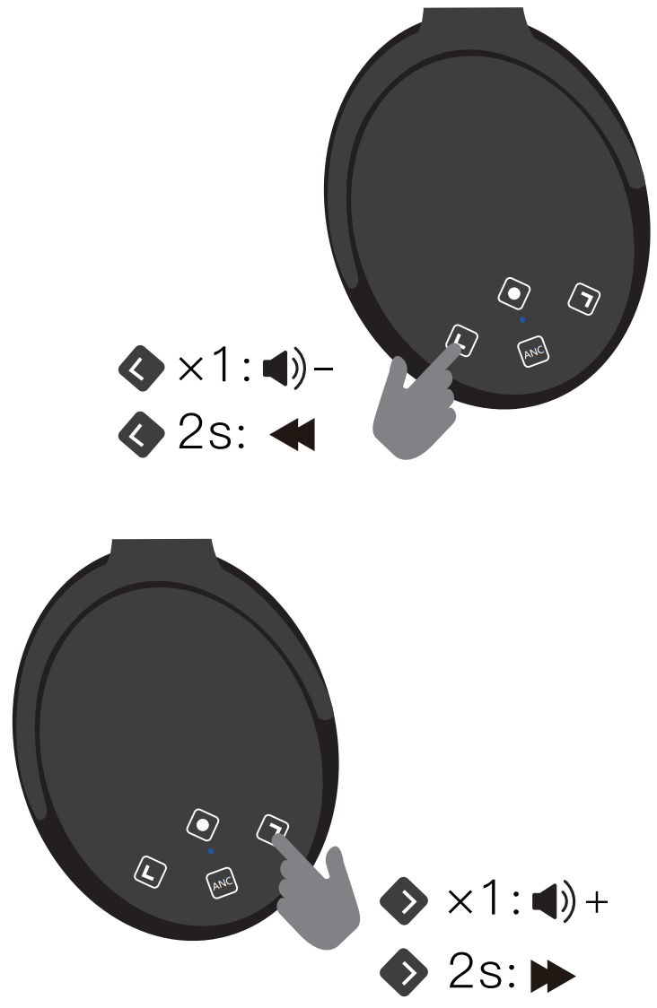 Srhythm NC25 Active Noise Cancelling Stereo Headphone - FIG 3