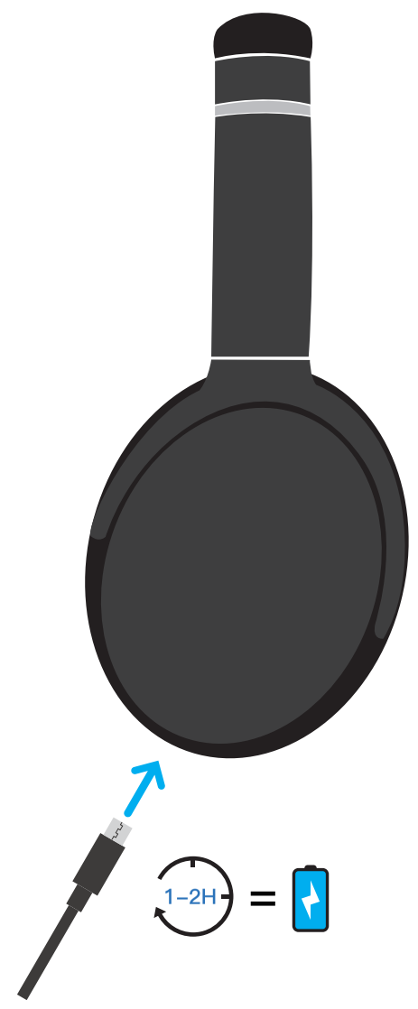 Srhythm NC25 Active Noise Cancelling Stereo Headphone - FIG 4