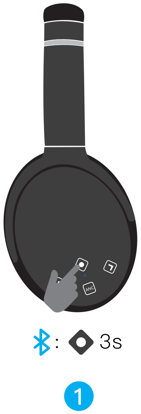 Srhythm NC25 Active Noise Cancelling Stereo Headphone - FIG