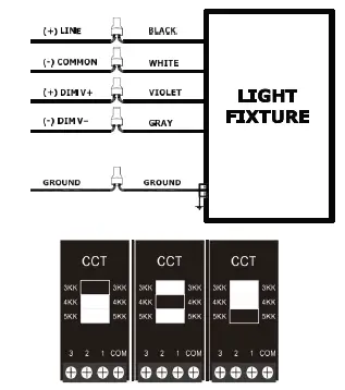 Halco-39906-CSP-CS-LED-Slim-Canopy-Light-FIG-1