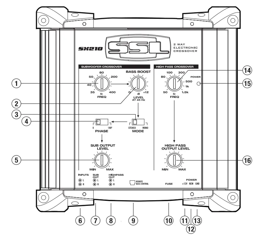 Sound Storm Laboratories SX210 2 Way Car Electronic Crossover with Remote Subwoofer Control-1