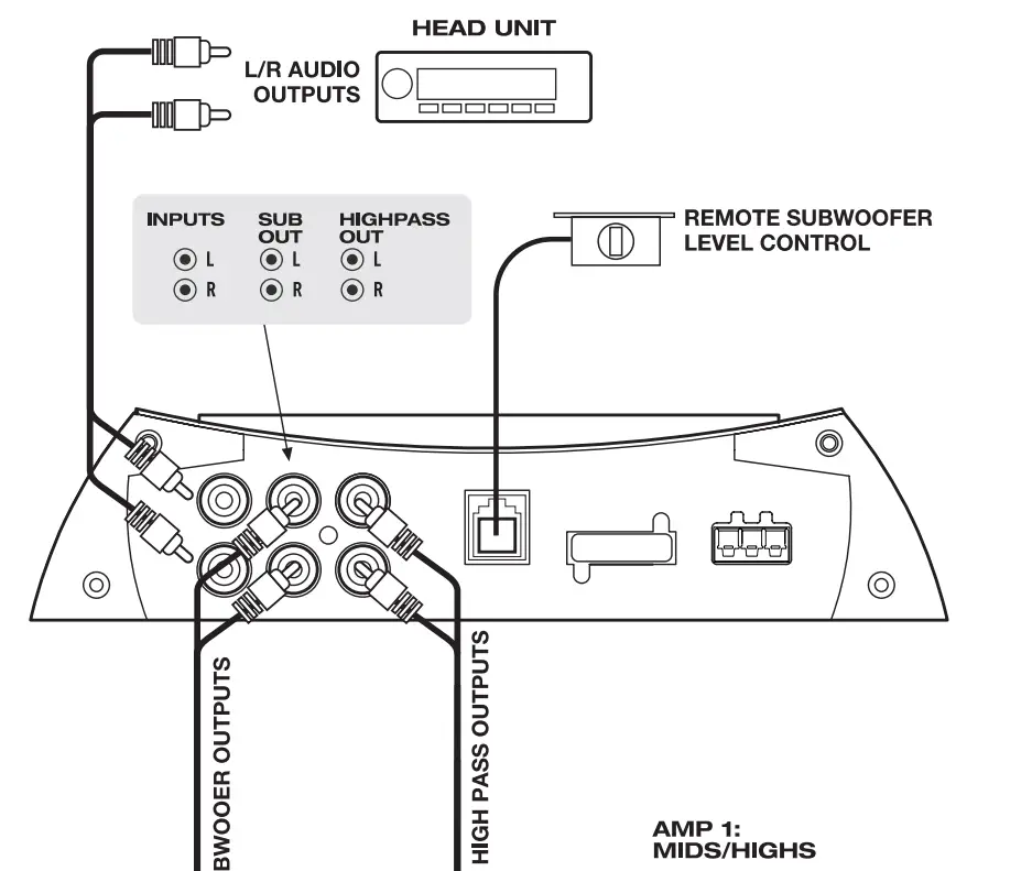 Sound Storm Laboratories SX210 2 Way Car Electronic Crossover with Remote Subwoofer Control-2
