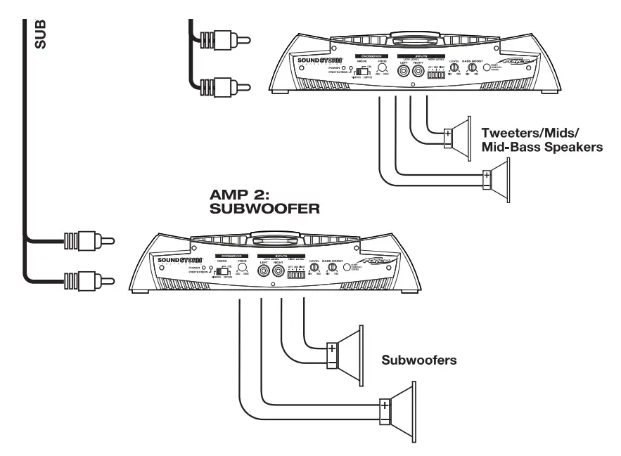 Sound Storm Laboratories SX210 2 Way Car Electronic Crossover with Remote Subwoofer Control-3