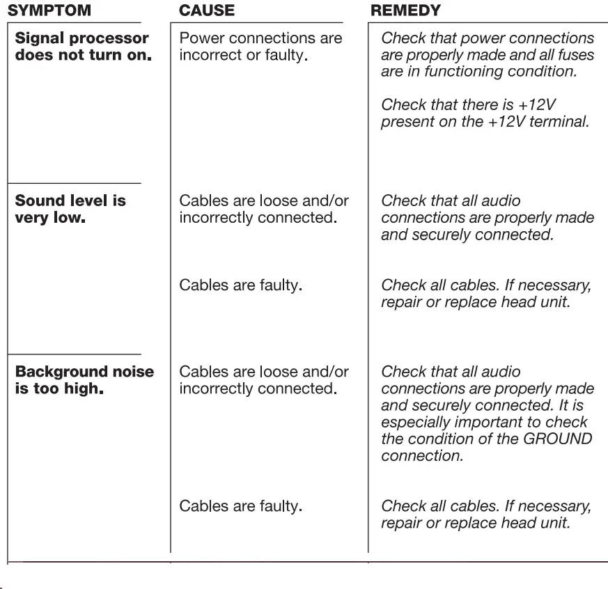 Sound Storm Laboratories SX210 2 Way Car Electronic Crossover with Remote Subwoofer Control-5