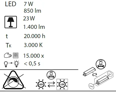 selltec-IVEN-Light-fig-1