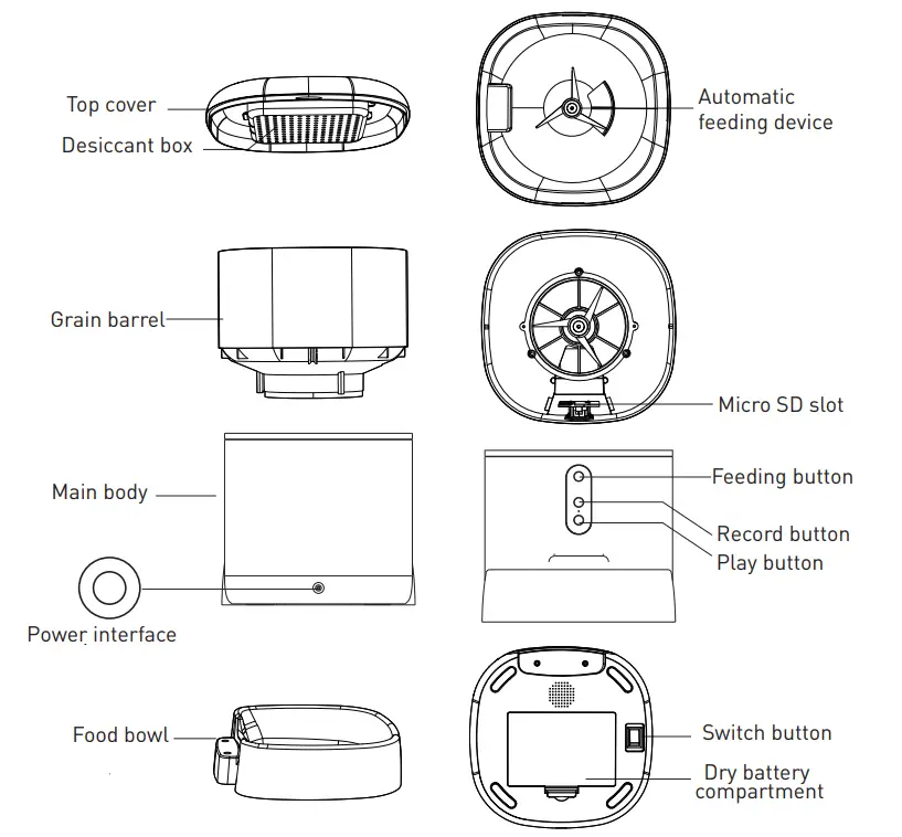 TELLUR TLL331461 Smart Wi-Fi Pet Feeder UltraHD Camera fig 3