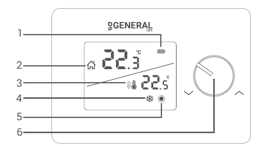 GENERAL-LIFE-MITRA-260S-Wired-Room-FIG-2