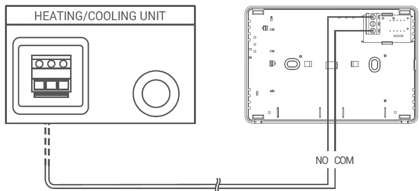 GENERAL-LIFE-MITRA-260S-Wired-Room-FIG-4