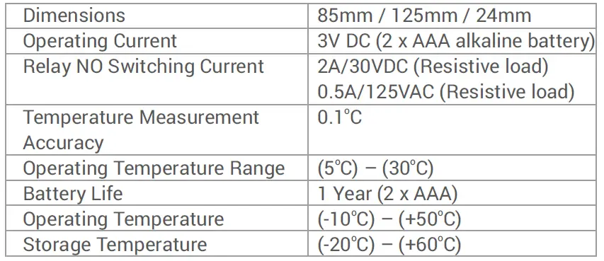 GENERAL-LIFE-MITRA-260S-Wired-Room-FIG-8