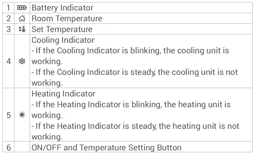 GENERAL-LIFE-MITRA-260S-Wired-Room-FIG-9