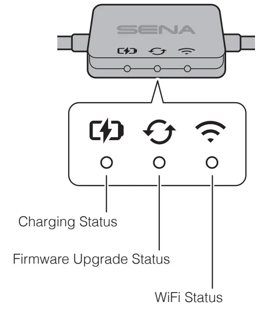 SENA 50S WIFI USB WiFi Adapter for 50 Series-fig1