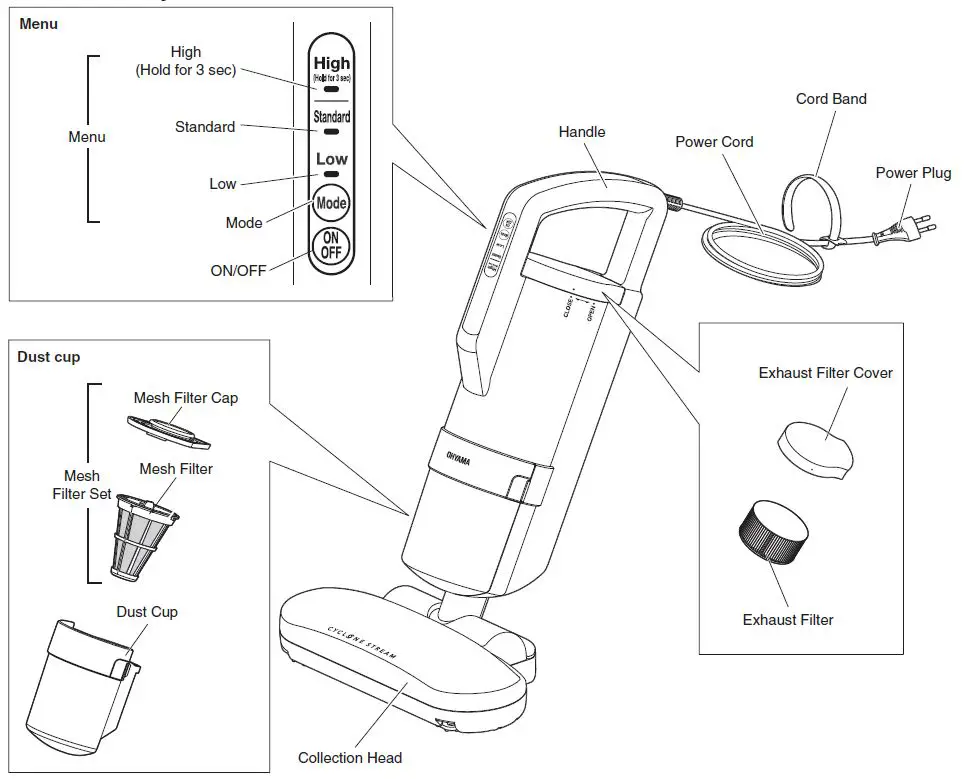 OHYAMA-IC-FAC2-Mattress-Cleaner-fig-5