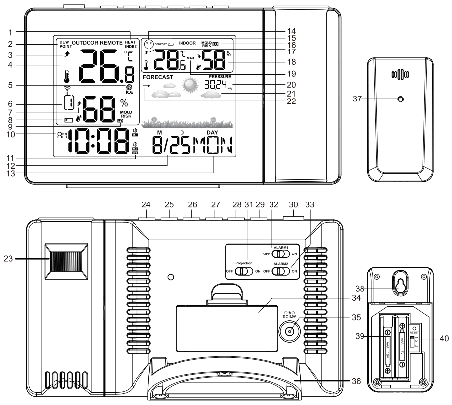 Dr Prepare DPWS OUT 005 US Projection Weather Clock with Focus Knob