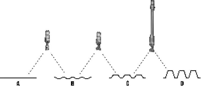 HILTI SPN 6­A22 Cordless Shears and Nibblers 17