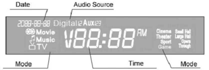 Pinnacle-Front-Row-8210-SOUNDBAR (2)